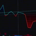 AI risk management