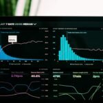 trading platform useful