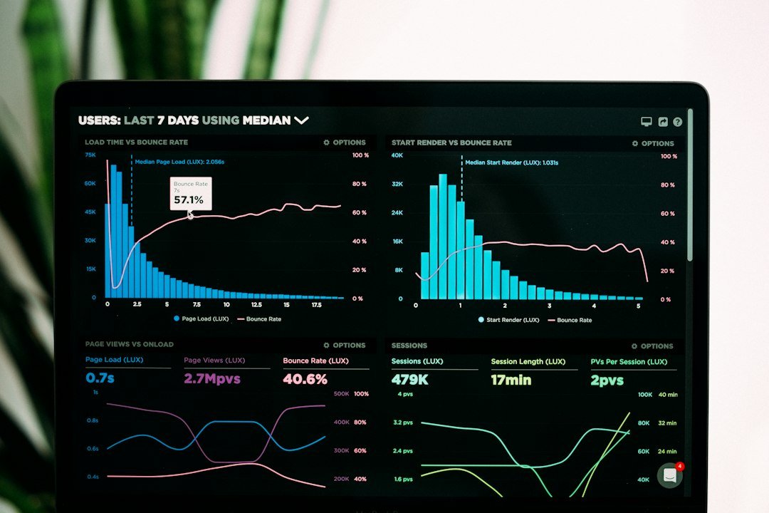 trading platform useful